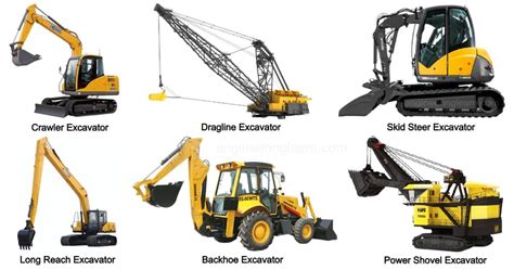 types of mechanical excavators